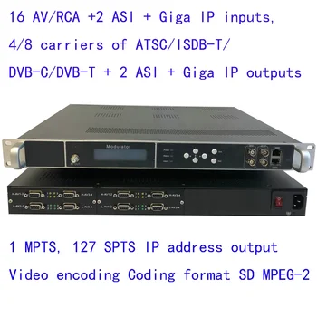 16 модуляторов AV/CVBS для преобразования в DVB-T /DVB-C/ ATSC/ISDB-T/QAM-кодировщик, поддержка логотипа, подписи и